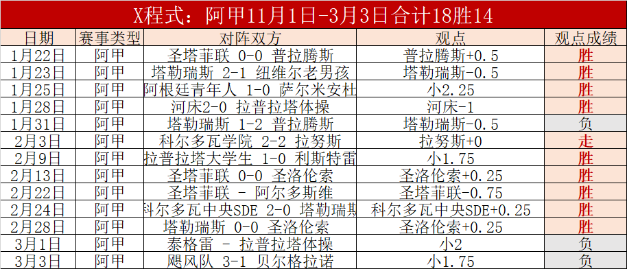 德乙激战正,杜塞尔多夫,客场征程,皇冠体育app下载,皇冠体育官网,澳门皇冠体育,bet皇冠体育在线