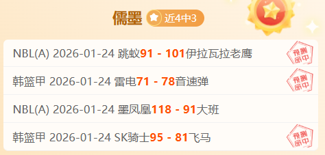 日印度羽毛,球公开赛混,双金牌,皇冠体育app下载,皇冠体育官网,澳门皇冠体育,bet皇冠体育在线