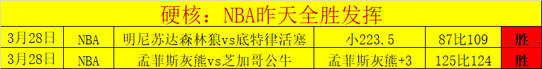 身边的典范,残奥金牌得,主邹连康,皇冠体育app下载,皇冠体育官网,澳门皇冠体育,bet皇冠体育在线