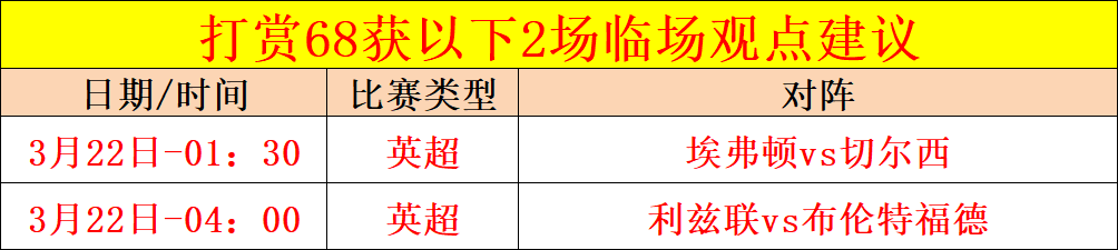 三角洲活动,更新,免费送干员,皇冠体育app下载,皇冠体育官网,澳门皇冠体育,bet皇冠体育在线