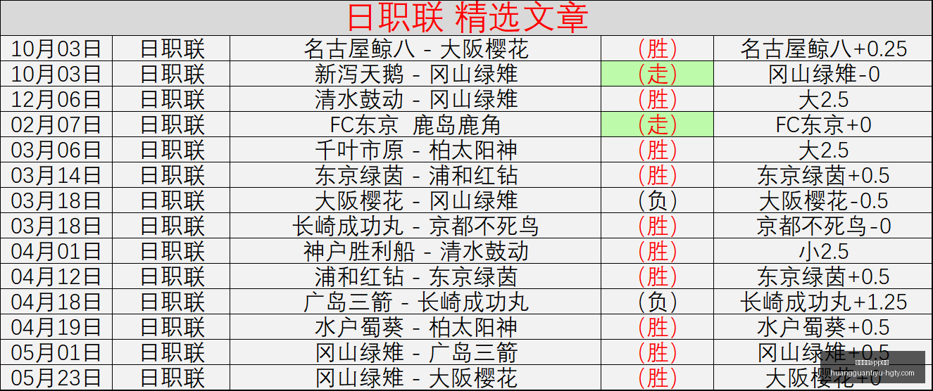 利物浦转会,风向标,伯恩茅斯克,皇冠体育app下载,皇冠体育官网,澳门皇冠体育,bet皇冠体育在线