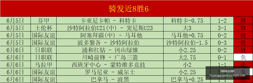 利物浦转会,风向标,伯恩茅斯克,皇冠体育app下载,皇冠体育官网,澳门皇冠体育,bet皇冠体育在线