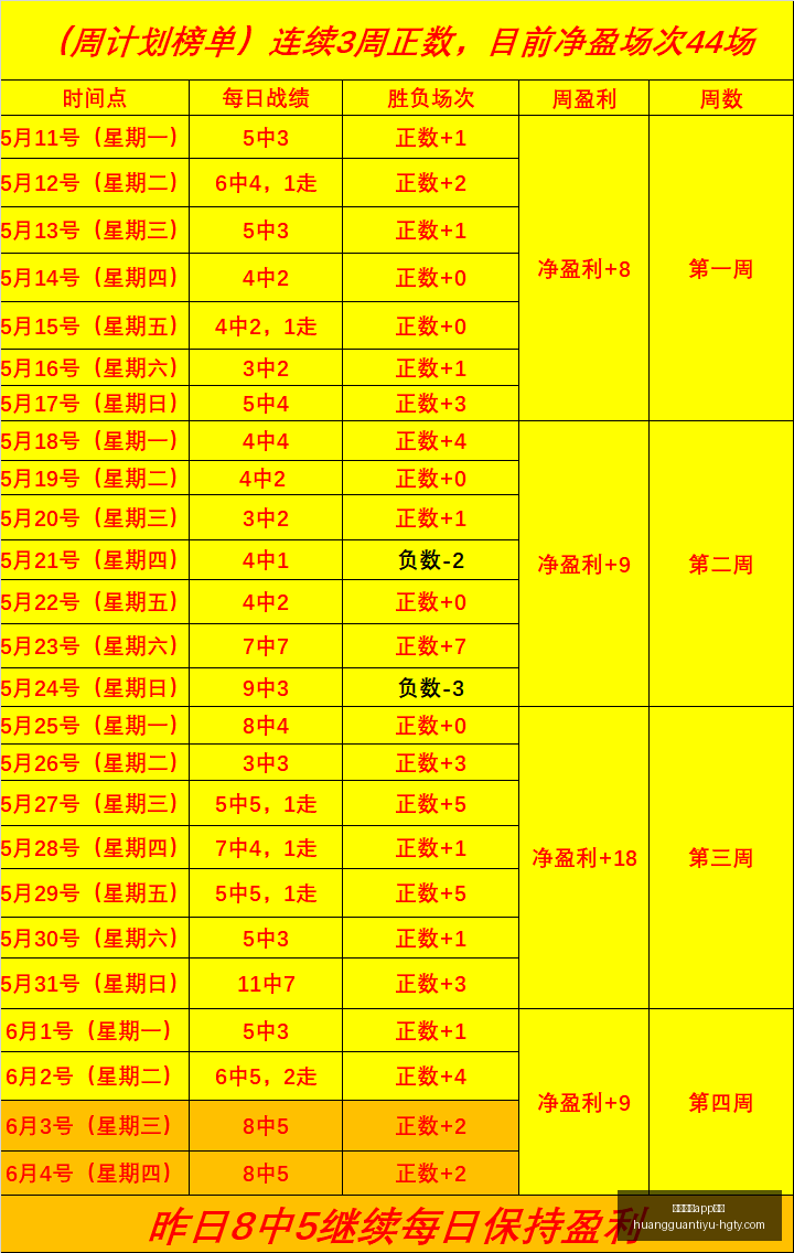 世界杯前瞻,位英国专家,一致看衰英,皇冠体育app下载,皇冠体育官网,澳门皇冠体育,bet皇冠体育在线