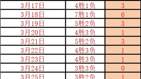 马德兴揭秘：中足联改革仅“换汤”，实质仍陷执行困境！