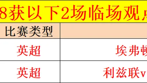 三角洲活动更新：免费送干员外观，专家质合分析推荐前区十码